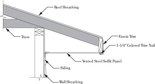 roofing diagram