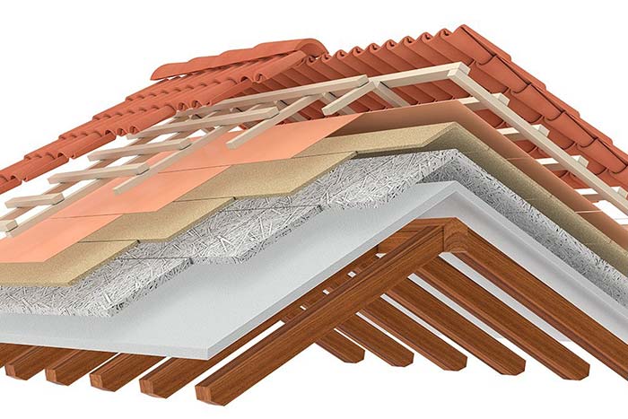 Roofing diagram